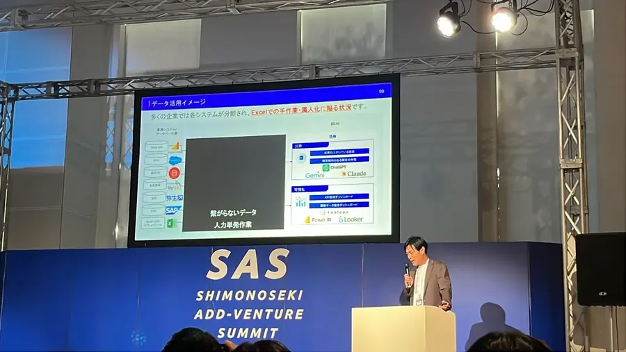 SHIMONOSEKI ADD-VENTURE SUMMITで登壇する樋口